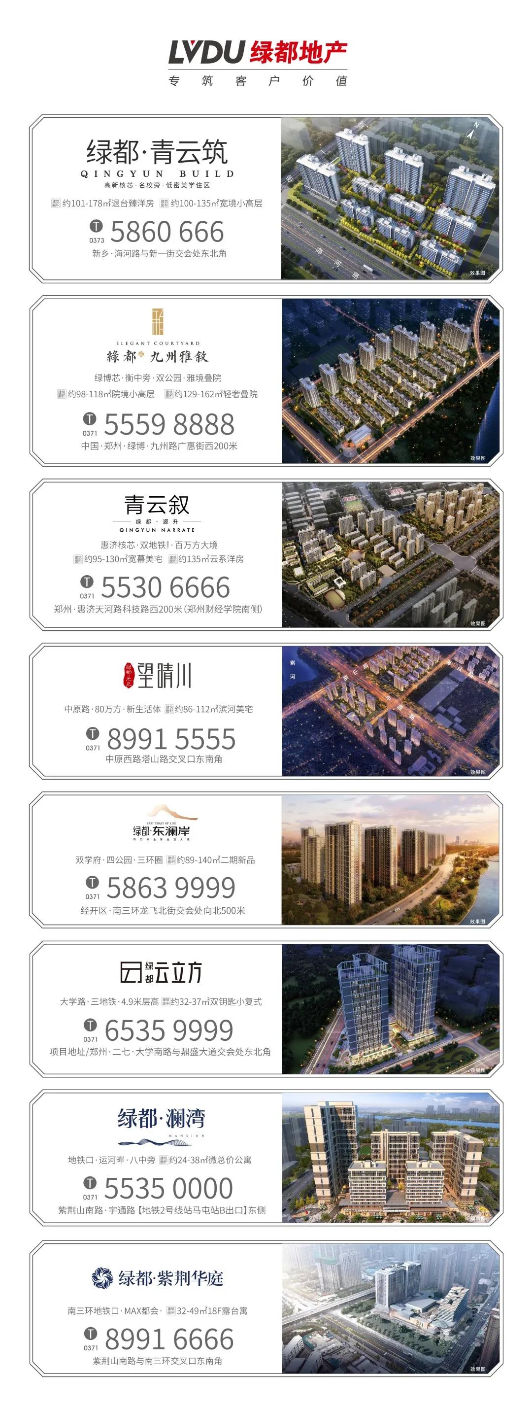 8#楼王加推在即 | 经开顶流热盘，这一次千万别错过！